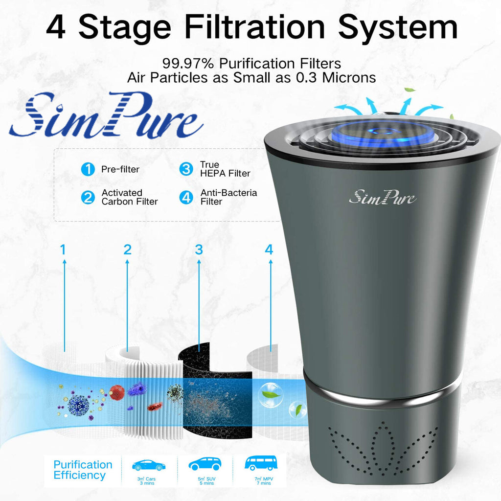 The Aura Purifier — Smart Mini Air Purifier | AUREVIE