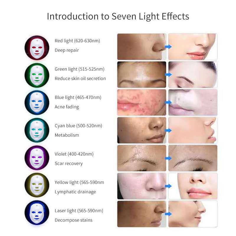 The Lumière Mask — LED Light Therapy Face Mask | AUREVIE
